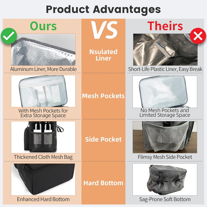 HSHRISH Taktische Kühltasche 20L/30L, Kühlbox faltbar Lunchtasche Herren - wasserdichte und auslaufs