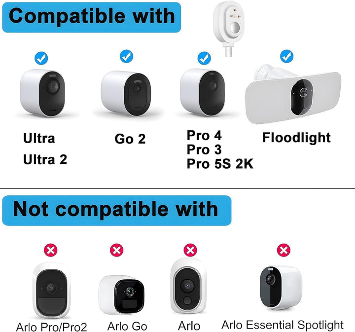 2 Stück, mit Ladewarnung, Atemlicht. 6W/5V Solarpanel, kompatibel mit Arlo Ultra, Ultra2/2XL, Pro3/4