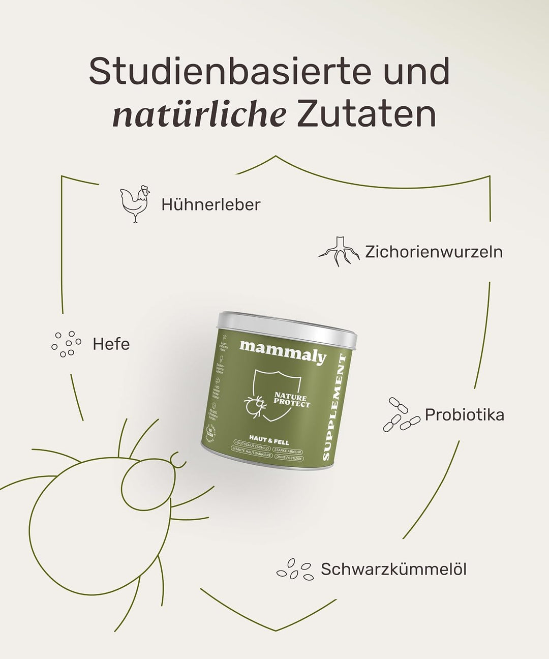 mammaly 12-in-1 Bierhefe Leckerli für deinen Hund - Super Nature Protect 60 Snacks (175g) - mit u. a