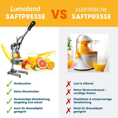 Lumaland Original Saftpresse aus Edelstahl hochwertige Zitruspresse mit Hebel Hand Entsafter manuell