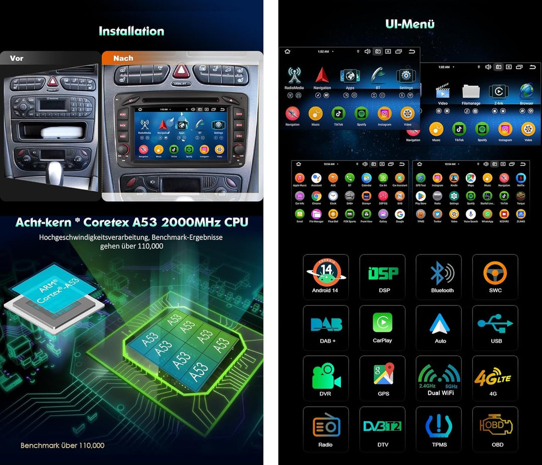 Erisin Acht Kern Android 14 DAB+ Autoradio 4GB+64GB Für Mercedes Benz C Klasse W203 CLK W209 G/A Kla