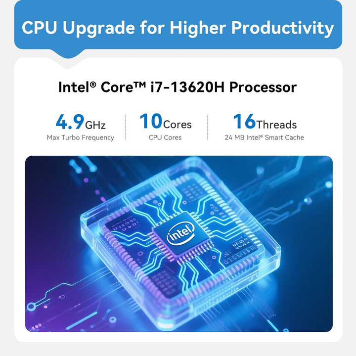 Beelink EQi13 Pro Mini PC, Intel Core i7 13620H (10C/16T, bis zu 4,9 GHz), 32GB DDR4 500GB M.2 PCIe