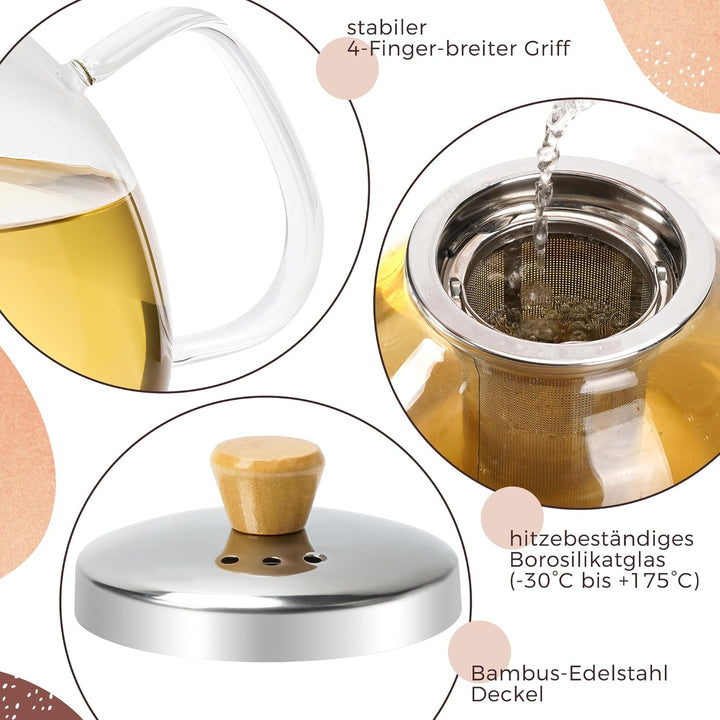 Glas Teekanne mit Siebeinsatz - 1,5 Liter - Erhöhte Glasstärke - Teekanne Glas - Teezubereiter für L