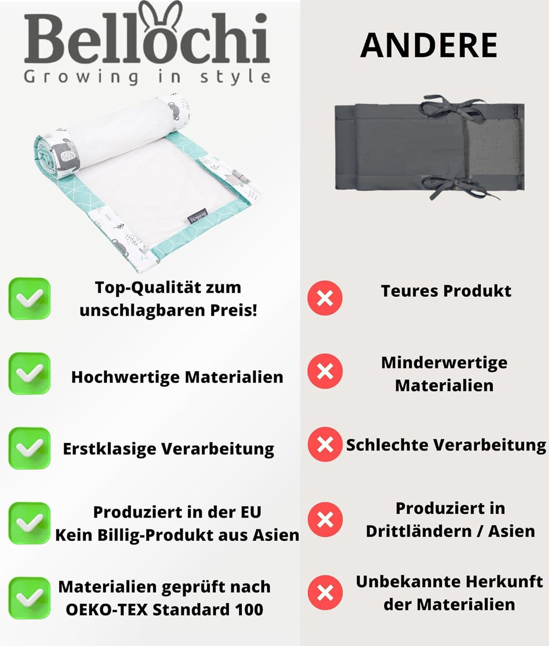 Bellochi 360x30 cm Kantenschutz Baby Babybett Umrandungen - Nestchen Kopfschutz Gitterbett Umrandung