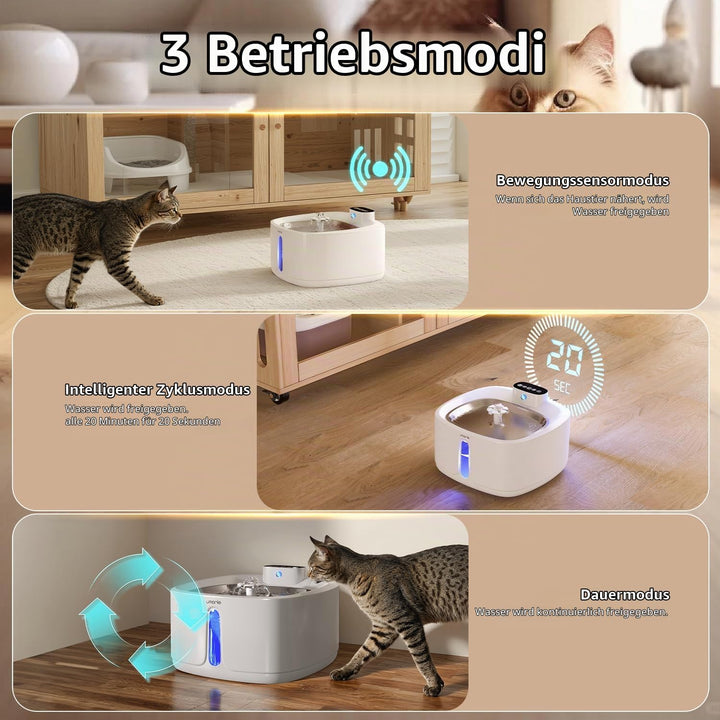 Katzenbrunnen Kabellos mit Bewegungsmelder- 7 Filter + 3 Schaumstofffilter - 3,2L Leiser Trinkbrunne