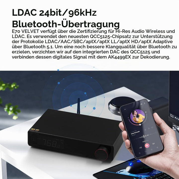 TOPPING E70 Velvet Samt Vollsymmetrischer DAC AK4499EX XMOS XU316 DSD512 32Bit/768kHz Decoder Blueto