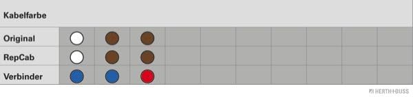 Elparts 51277131 Reparatursatz, Kabelsatz