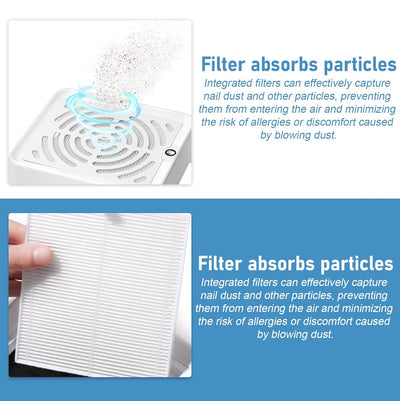 WIYETY Nagelstaubsauger mit Filter, Leistungsstarker Nagelsauger, Professionelle Nagelstaubsauger, S