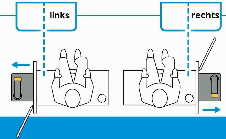Thetford Fäkalientank C2, C3, C4 rechts ab 06/16