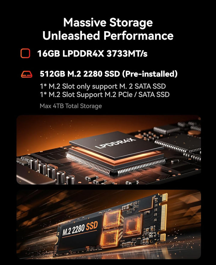NiPoGi E3B Mini PC AMD Ryzen 7 7730U(Bis zu 4,5GHz) 16GB DDR4 512GB SSD mit Radeon Graphics Micro De