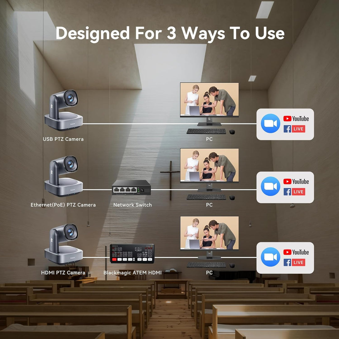 Tenveo 4K PTZ Kamera AI Humanoid & Gesicht Auto-Tracking 20X Optical + 8X Digital Zoom USB3.0 / HDMI