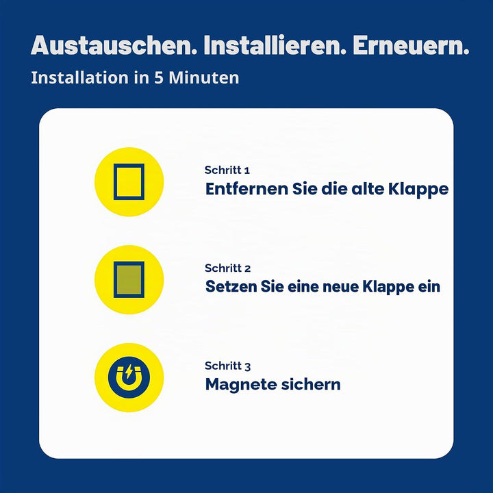 PetSafe Freedom PAC11-11037 – PAC11-11037 Ersatztür kompatibel mit Hunde- und Katzentüren – einfach