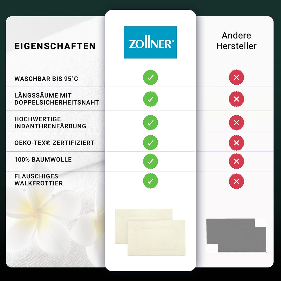 ZOLLNER 2er Set Badematten - weiche und saugstarke Duschvorleger - waschbar bis 95°C - Baumwolle - 5
