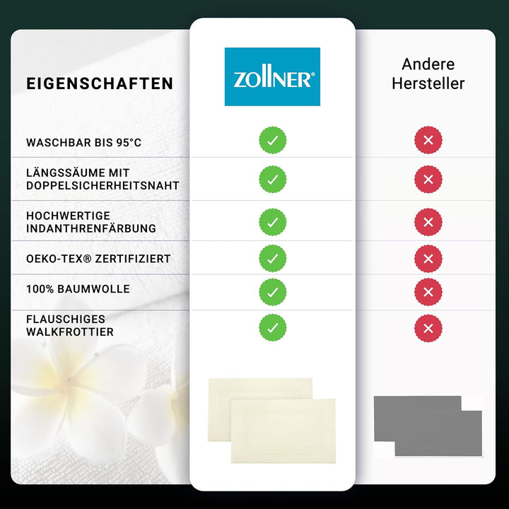 ZOLLNER 2er Set Badematten - weiche und saugstarke Duschvorleger - waschbar bis 95°C - Baumwolle - 5