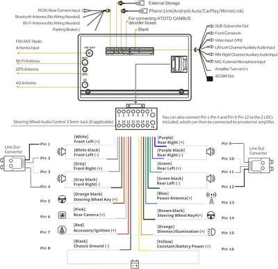 ATOTO S8MS 9" QLED 1280 * 720 Android Doppel Din Armaturenbrett-Einbau-Autoradio, Drahtloses Android