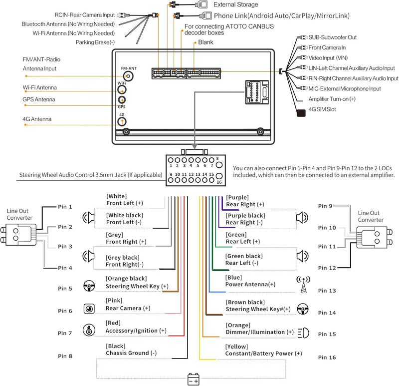 ATOTO S8MS 9" QLED 1280 * 720 Android Doppel Din Armaturenbrett-Einbau-Autoradio, Drahtloses Android