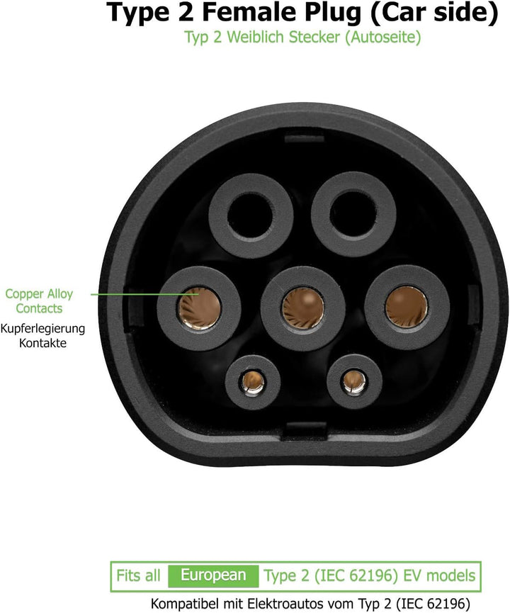 Adapter für Elektrofahrzeug Ladekabel - Typ 1 SAE J1772 auf Typ 2 IEC 62196 EV + Ladegerätadapter -