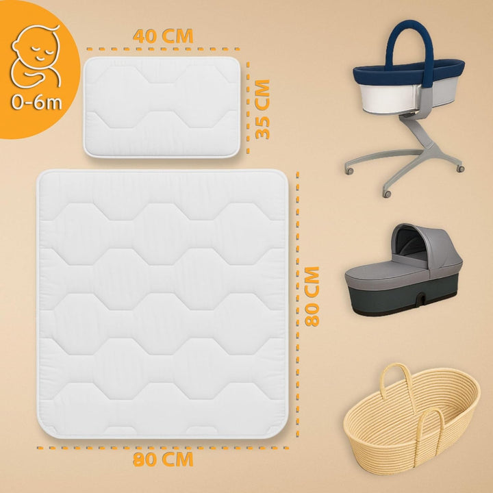 Kinderdecke Baby Bettdecke Kinderbettdecke 80x80 cm - Baby Decke und Kissen 35x40 cm Kinder bettdeck