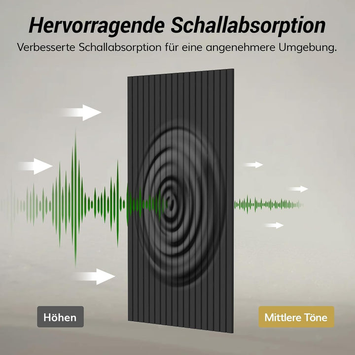 TONOR 4 Pack Akustikpaneele selbstklebend, 120x60x0.9 cm Schalldämmung Schallschutz wand Schallschut