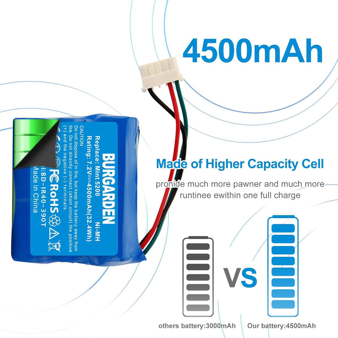 7.2V 4500mAh NI-MH akku Wiederaufladbar, Ersatz-akku für 380, 380T, 390T, Kompatibel mit Mint 5200 5