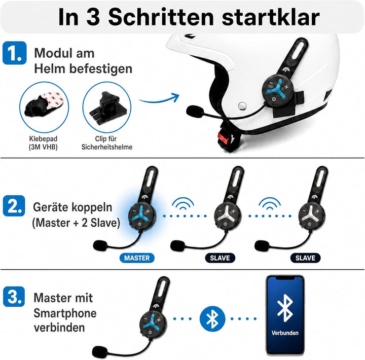 @tec BuddyChat Trio - 3X Bluetooth® Headset-Module für bis zu 3 Personen Gegensprechanlage (Intercom