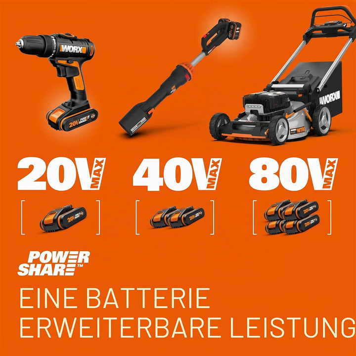WORX WX543 Akku-Pendelhub-Stichsäge 20V Profi Stichsäge mit Absaug-Adapter Ideal auch für Gehrungssc