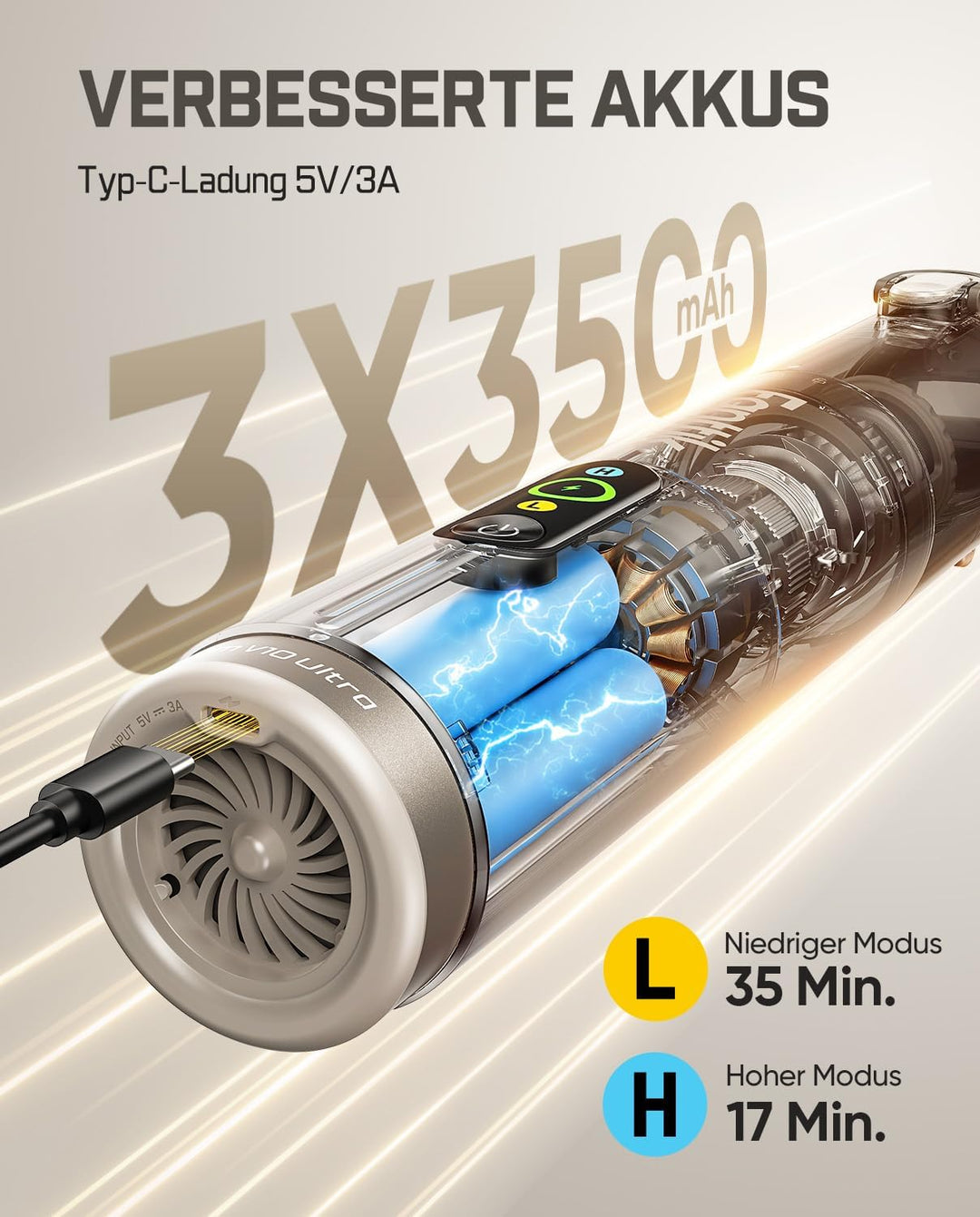 Fanttik Slim V10 Ultra kabelloser Autostaubsauger, 4-in-1 Mini Handstaubsauger mit 19 kPa Saugkraft,