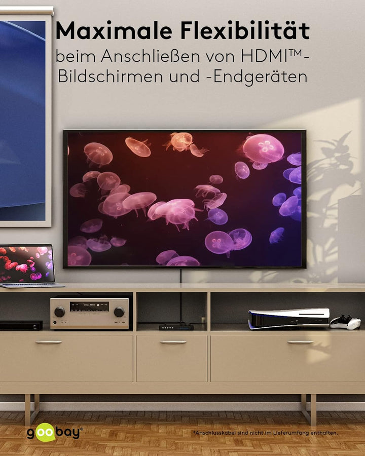 goobay 58479 HDMI Matrix Schalter 4 auf 2 / Matrix Switch Splitter 4k @ 60Hz / Mit Fernbedienung für