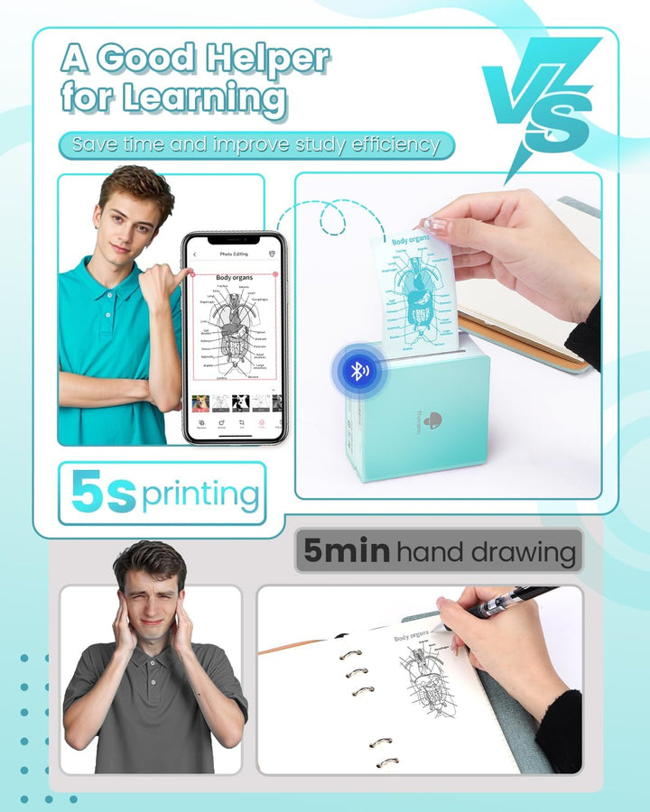 Phomemo Mini Drucker, Tiny Printer M02 Mini Drucker für Smartphone Mini Thermodrucker Bluetooth Aufk