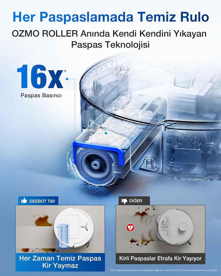 ECOVACS DEEBOT T80 OMNI Saugroboter mit Wischfunktion, 18.000 Pa, OZMO ROLLER Wischwalze mit kontinu