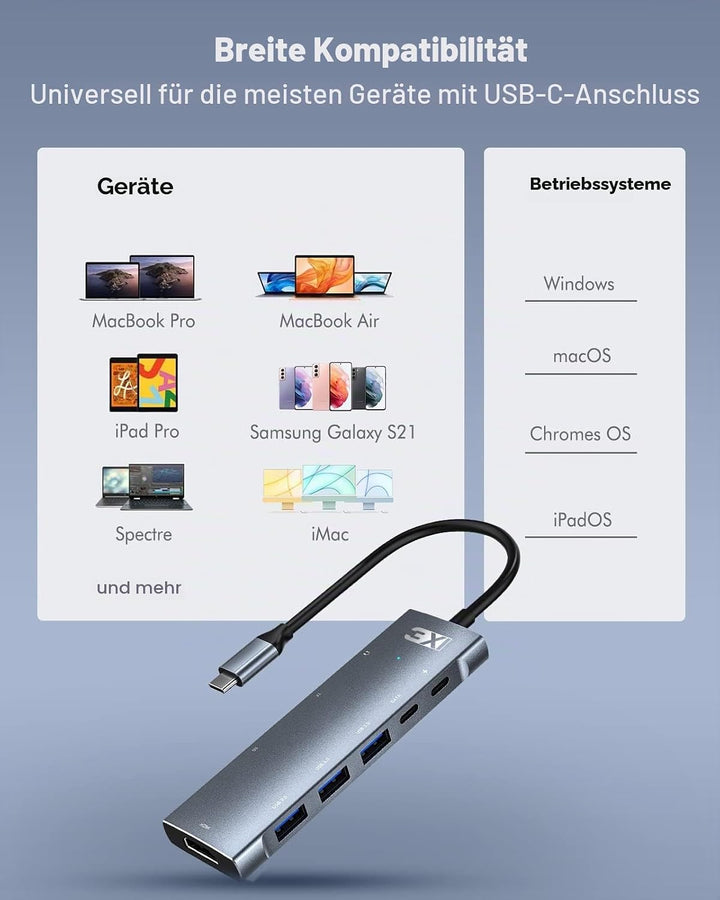 3XI USB C Hub 9in1 Typ C Adapter mit 4K HDMI,3 USB3.0, 100W PD, SD/TF Kartenleser,USB-C 5Gbps Datena