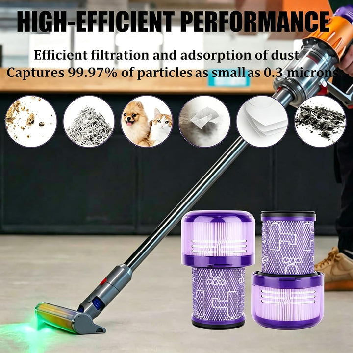 Filter für Dyson V12 Detect Slim Absolute Staubsauger, Waschbar Ersatzteile Hepa Filter Zubehör mit