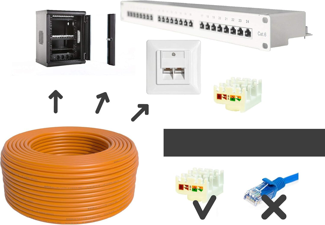 BIGtec CAT 7 Netzwerkkabel Verlegekabel LAN Kabel 30m CAT7 PiMF halogenfrei Zertifiziert GHMT BauPVO