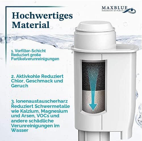 Maxblue 4er Wasserfilter, Ersatz für Brita® Intenza+, Saeco® CA6702/00, NICHT für AquaClean®, PFAS,