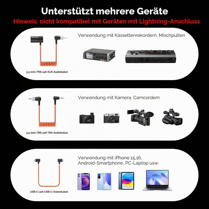Saramonic K9 Lavalier-Mikrofon Kabellos, Professionelles Zweikanal UHF Mikrofon Drahtloses Audio Sys