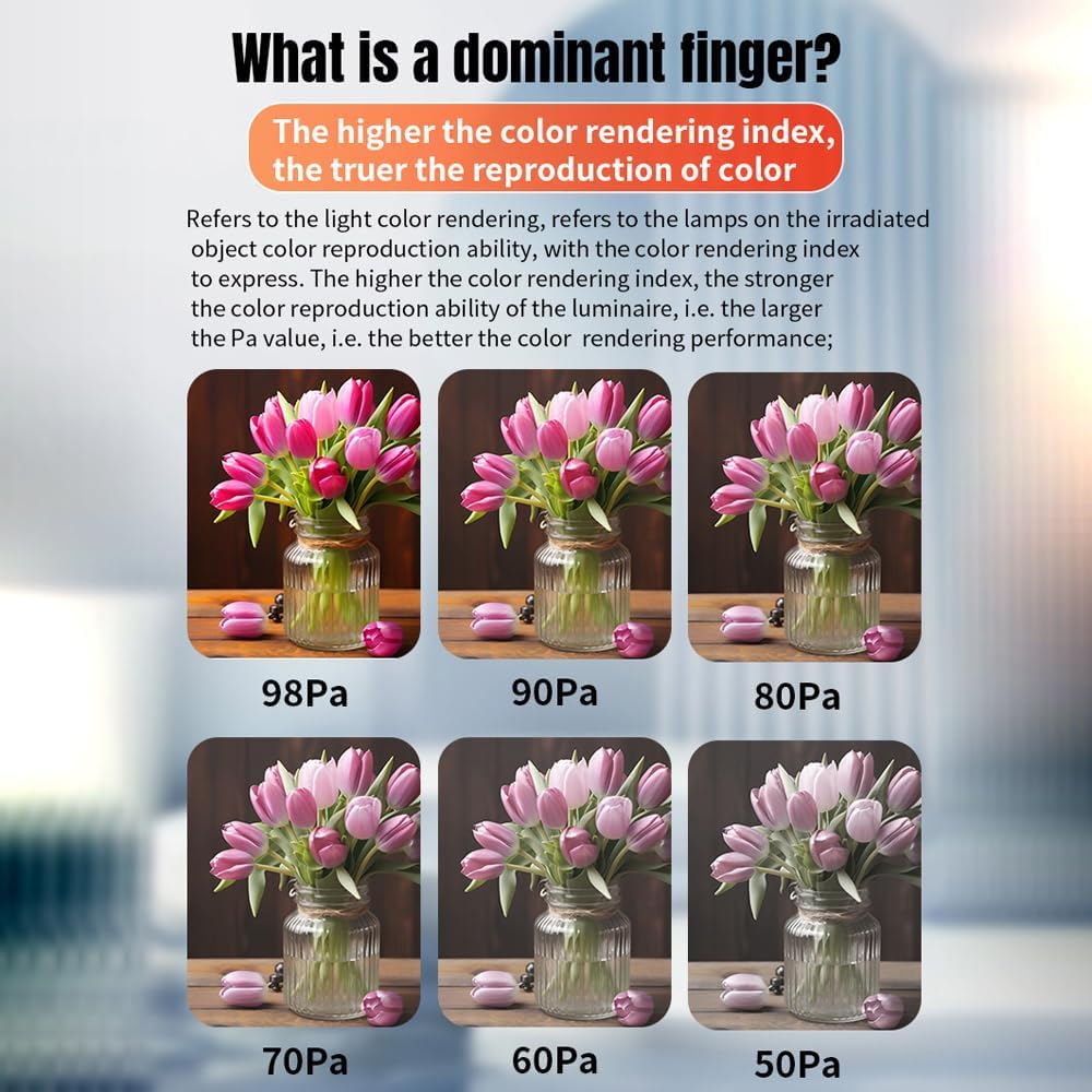 Farbtemperaturtester Hochpräzises Beleuchtungsstärkemessgerät 0,5-300000 LUX LED-Beleuchtungstestmes