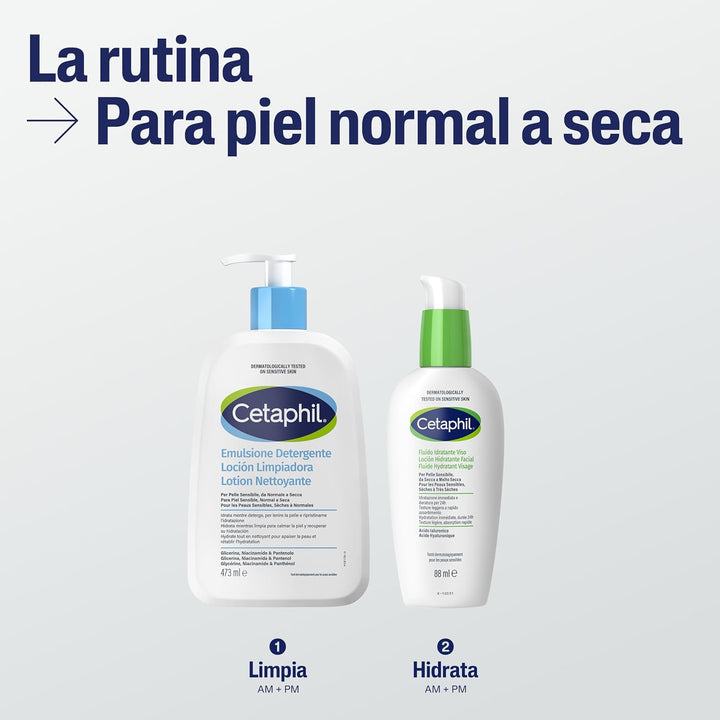 Cetaphil Crema Hidratante Día Facial, 88 Mililitros