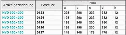 Qualitäts-Edelstahl-Revisionstür-Revisionsklappe 300x300mm mit gebürsteter Oberfläche