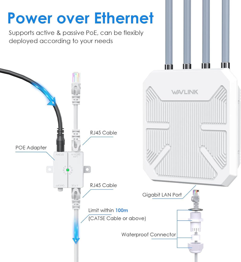 WLAN-Repeater mit langer Reichweite, für den Aussenbereich, leistungsstark, Signalverstärker, Antenn