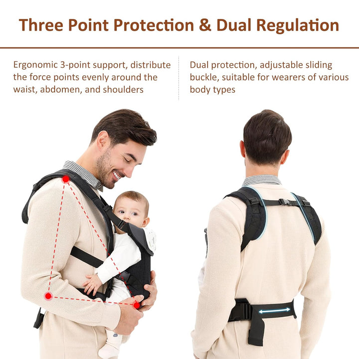 IULONEE Babytrage für Neugeborene Ergonomische Baby Carrier mit abnehmbarem Lätzchen Vorne nach hint