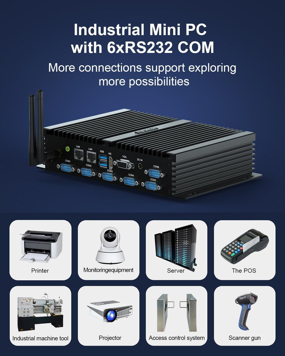VENOEN Mini PC Industrial WIN11 Core i7 8550U, Lüfterloser Industrie PC RS232 COM, Embedded Dual LAN