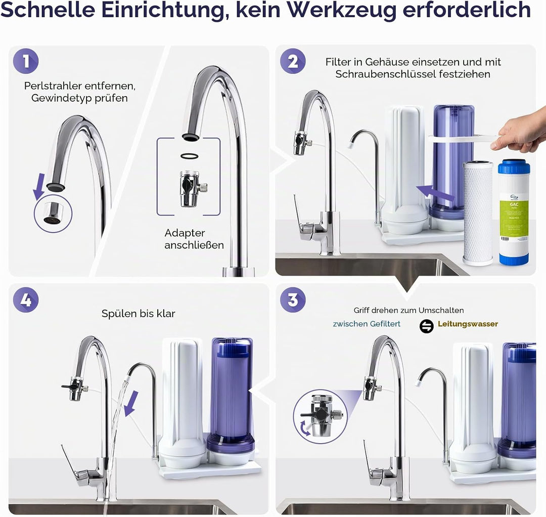 iSpring CKC2 AuftischFilter Wasserfilter Filteranlage für Wasser Auftisch Filter mit 2 Stufen und Ak