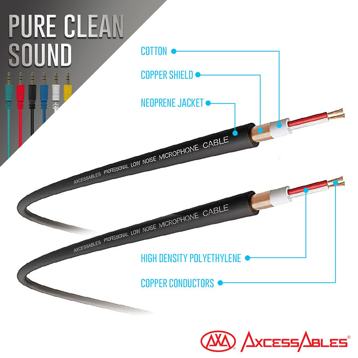 AxcessAbles 1/8 (3,5 mm) TRS auf 1/8 (3,5 mm) TRS symmetrisches Mini-Klinken-Stereo-Patchkabel, Kopf