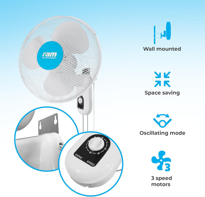 RAM Wandventilator 400 mm, 44 x 19 x 44 cm, weiss,