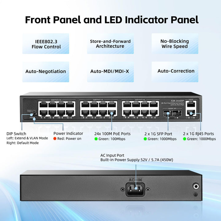 24-Port-POE-Switch, 2 Gigabit-Uplinks, 2 SFP-Steckplätze, IEEE 802.3af/at, 450 W Hochleistungsleistu