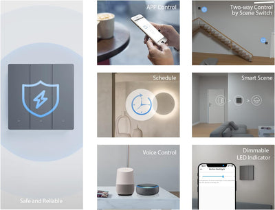SONOFF Smart Wandschalter,Smart Wlan Lichtschalter,M5-2C-86 2 Gang Smart Home Schalter vom Typ 86,Ph