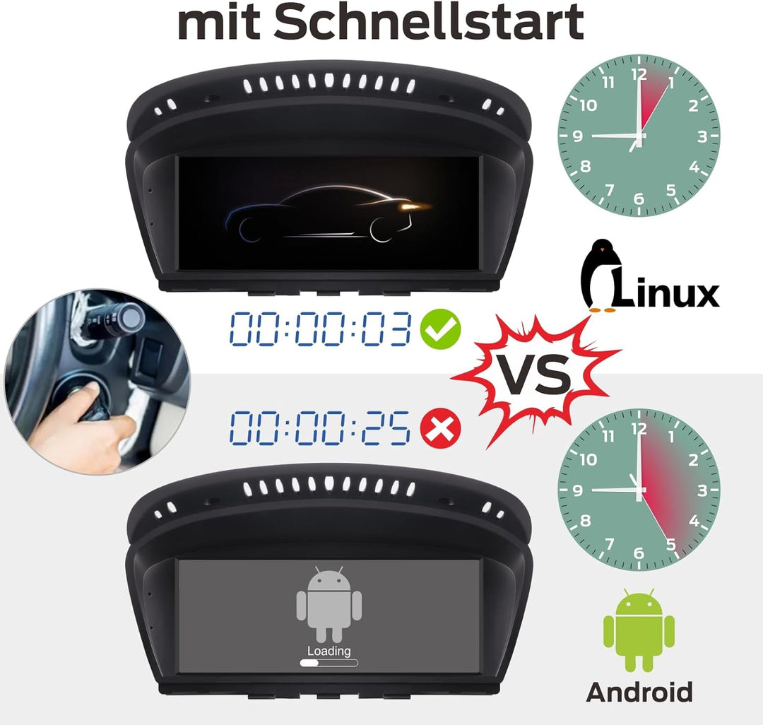 Linux Autoradio Blitzstart kompatibel mit BMW 3er/5er E60 E61 E63 E64 E90 E91 E92 (2005-2008) CCC iD