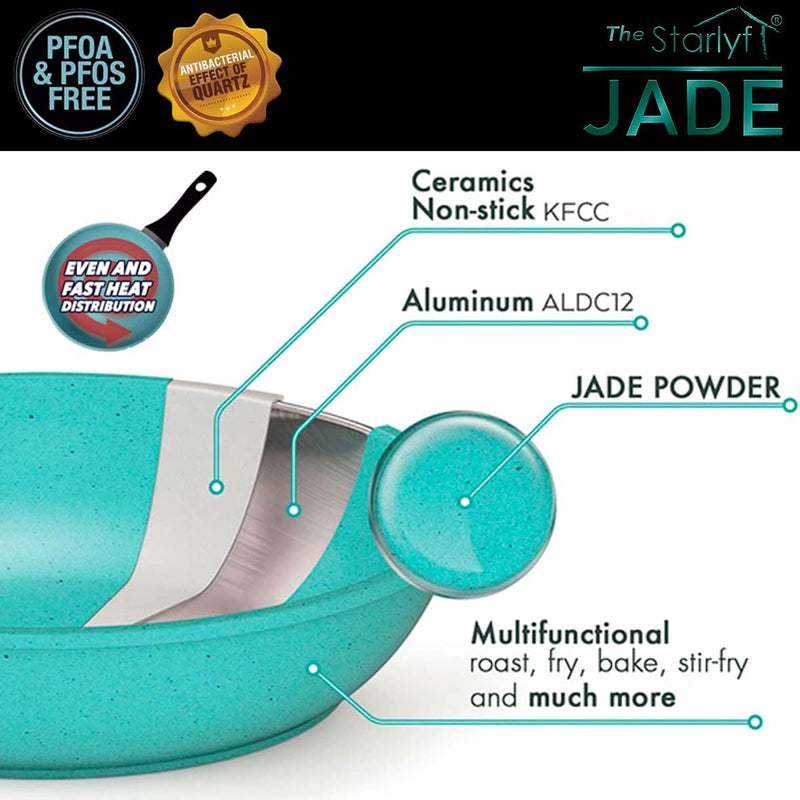 Starlyf Pfannen-Set Jade Pan Set, Aluminium (Starter-Set, 5-tlg., 3 Pfannen, 2 Glasdeckel), Innovati