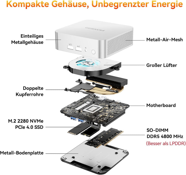 GEEKOM A6 Mini PC mit AMD Ryzen 7 6800, 3-Jahre-Support, Metallgehäuse, DDR5 RAM 1TB M.2 SSD, Mini C