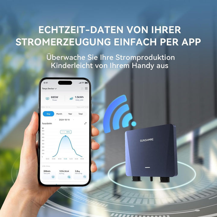 Ray 200W Balkonkraftwerk ohne Halterung – Flexibles DIY Solaranlage Komplettset – 800W Wechselrichte
